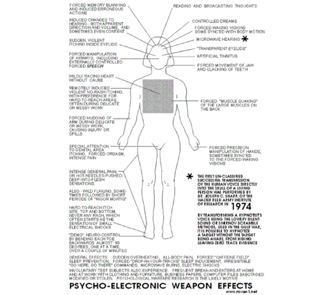 em-effects-on-human-body-5psusfx-1524087720